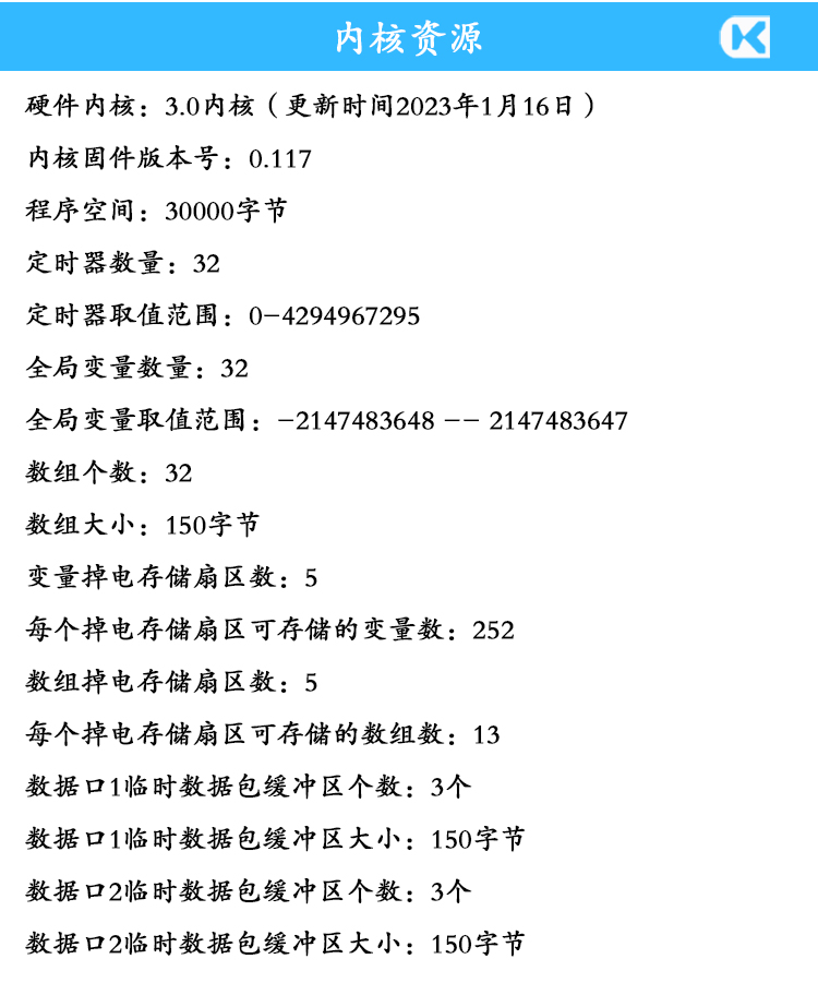 1715930172303500.jpg 輸入輸出070內(nèi)核資源.jpg